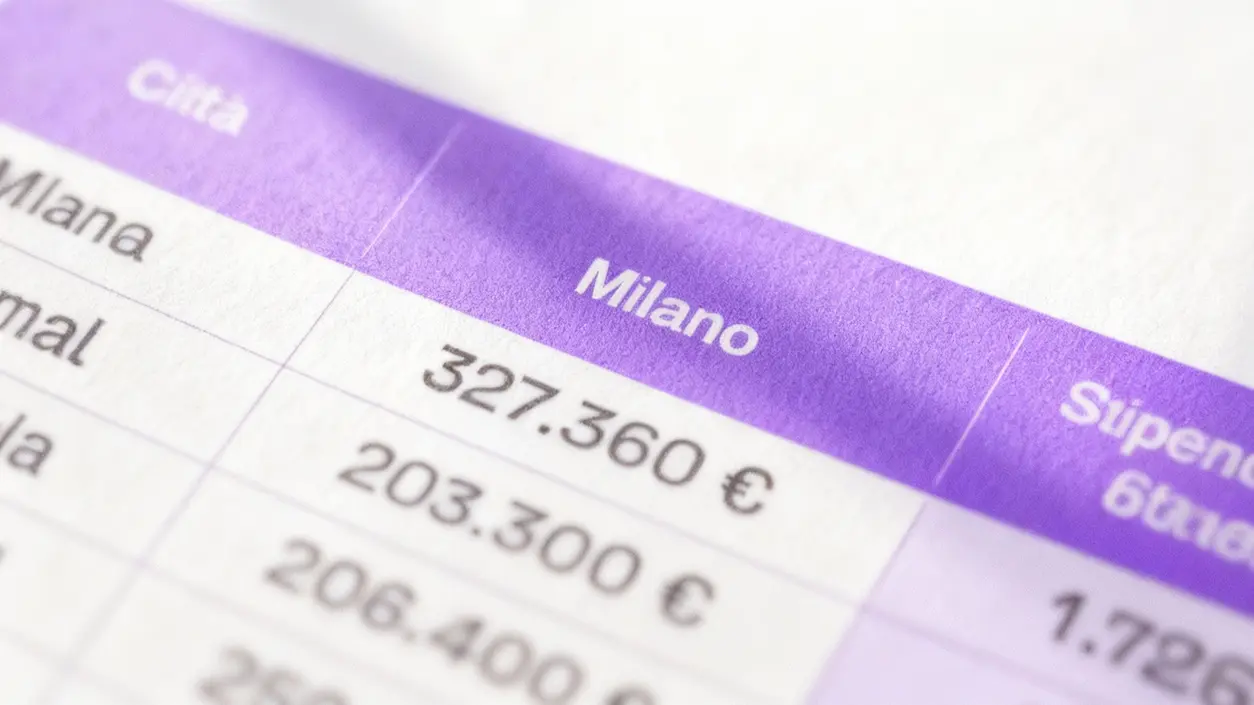 Tabella con dati relativi ai costi delle case e agli stipendi netti in diverse città italiane
